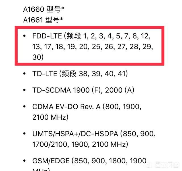 电信开通volte后，港版iPhone能正常使用电信卡吗