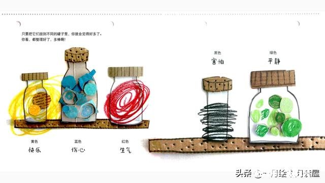 请问怎么跟2岁的女孩脱离绘本讲故事