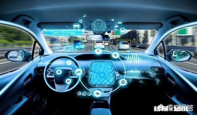 你认为汽车普及无人驾驶还需要多少年