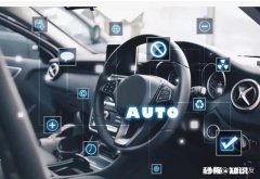 你认为汽车普及无人驾驶还需要多少年