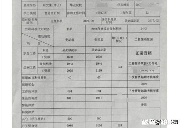 研究生毕业进入公检法工资多少