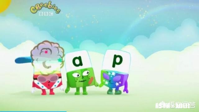 怎样给儿童英语启蒙