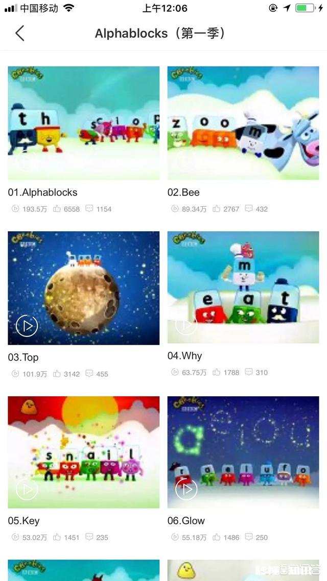 怎样给儿童英语启蒙