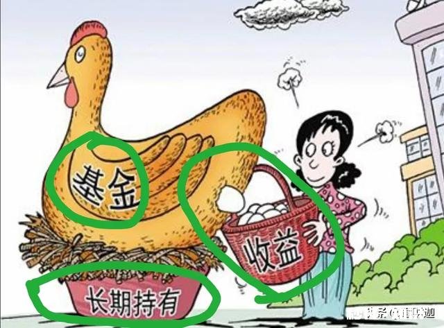 不想本金亏损,有能比银行定期高,适合买什么基金,短期不用的钱