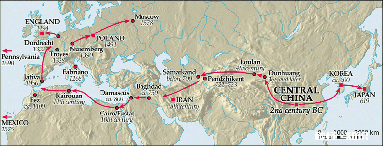 我国的造纸技术是怎样传到中东及欧洲的