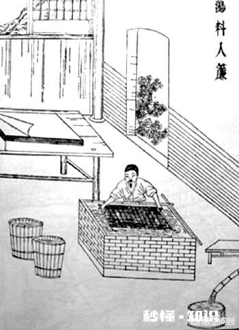 我国的造纸技术是怎样传到中东及欧洲的