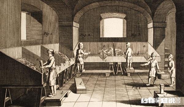 我国的造纸技术是怎样传到中东及欧洲的