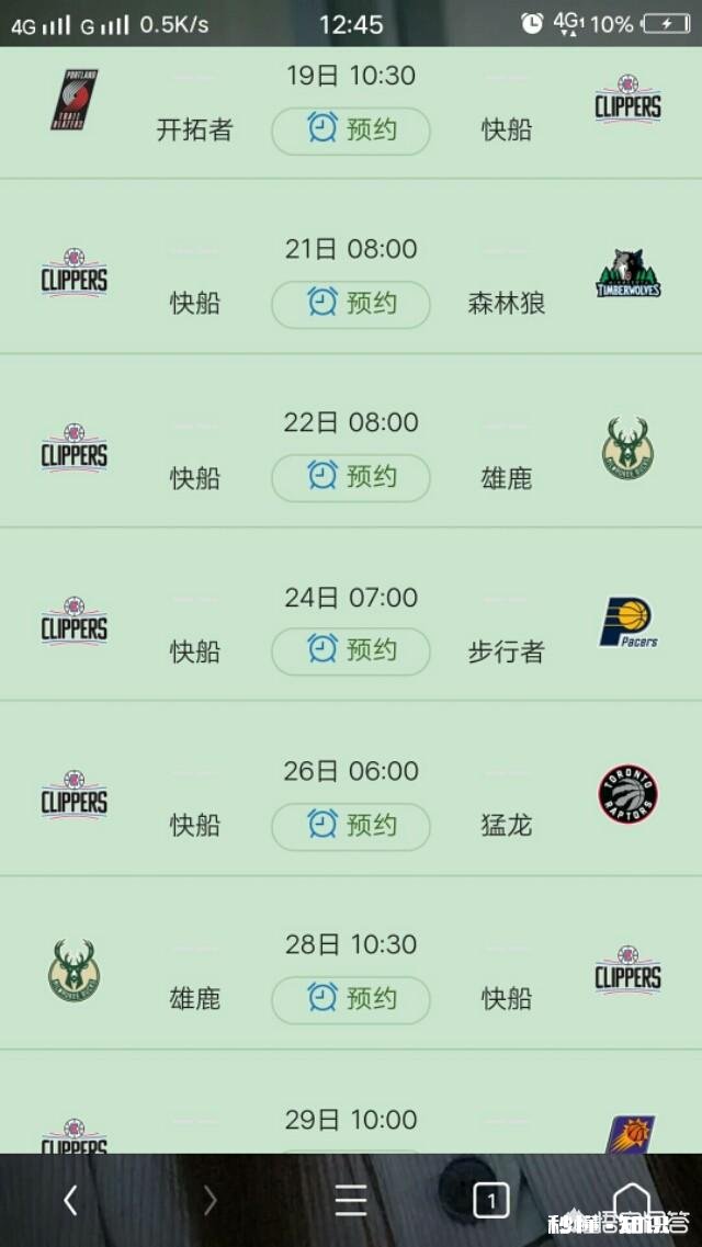 目前NBA西部3到10名陷入大乱斗，在常规赛还剩10多场的情况下，最终哪两队会掉出前八