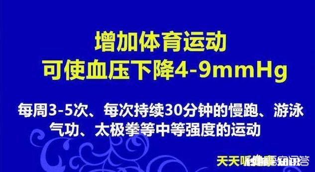 高血压吃什么降压最快