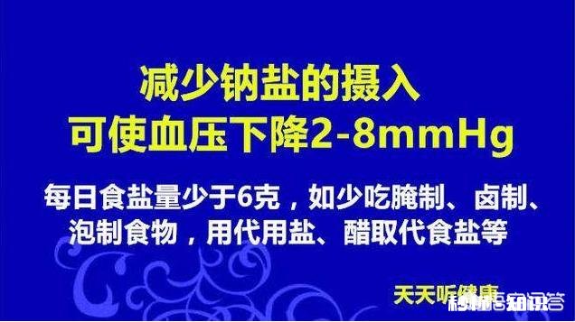 高血压吃什么降压最快