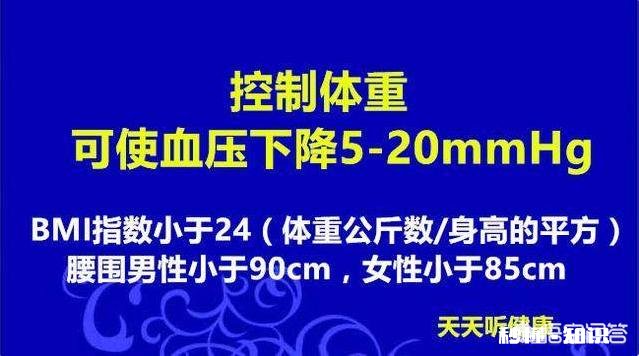 高血压吃什么降压最快