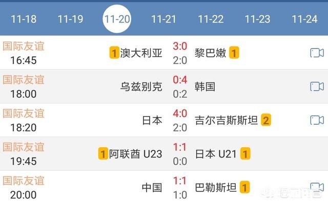 如果国足和国际足联排名最后十名的那几个国家队比赛，国足能不能全胜