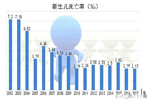 农村俗语：“臀宽腰圆，生孩子不难”，真的准吗有什么科学依据