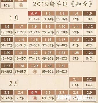 对于芒果台把周播剧《知否》的剧情进行剪辑，你怎么看