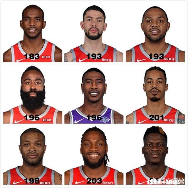 扑朔迷离的季后赛，今年会是火箭最好的机会吗