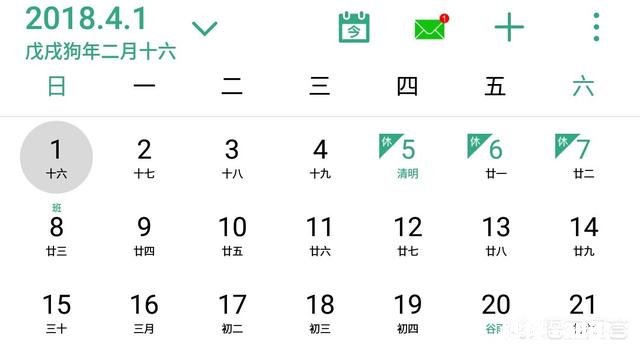《唐人街探案2》的最终票房能超过《美人鱼》吗