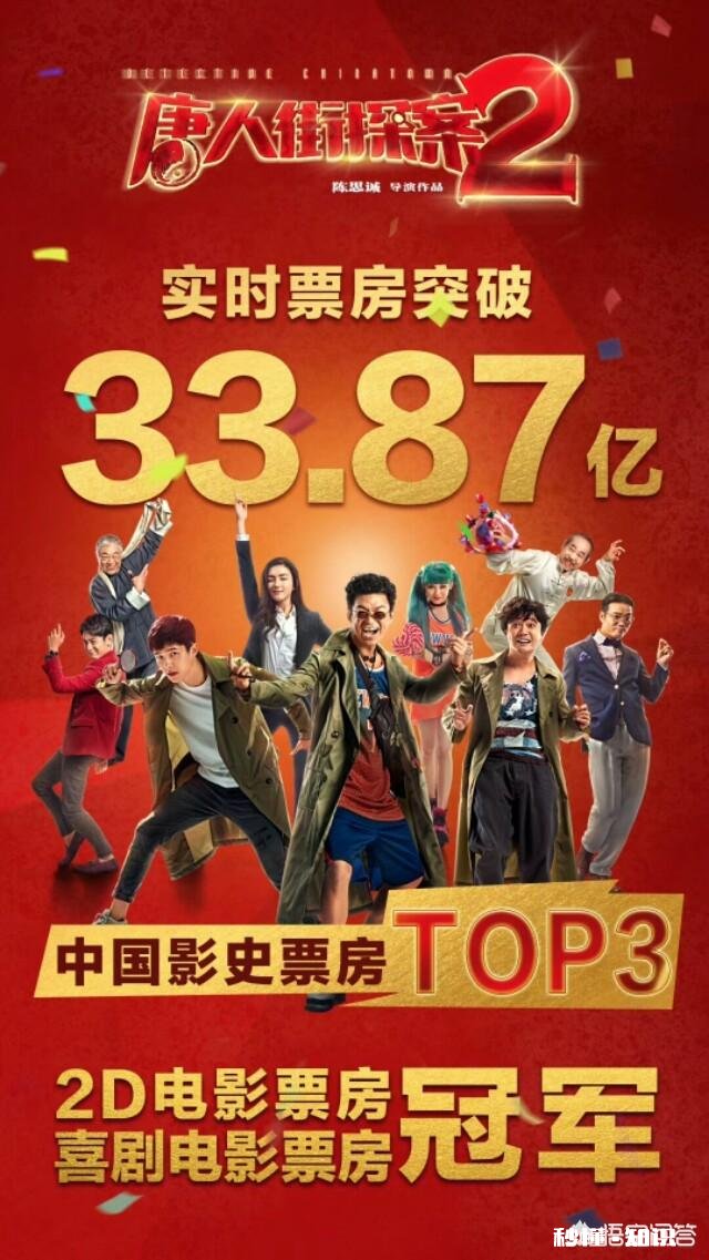 《唐人街探案2》的最终票房能超过《美人鱼》吗