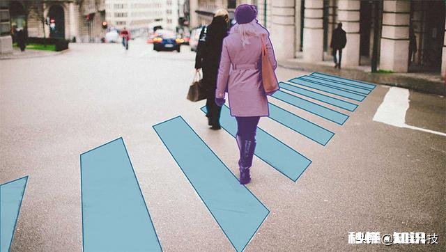 数据采集和标注是什么意思