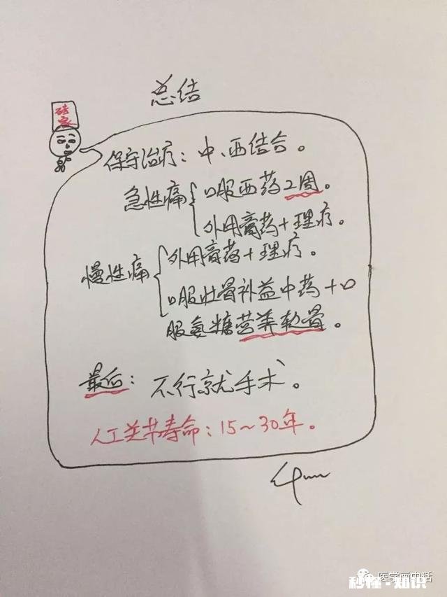 骨关节炎是冻出来的吗应该怎么办