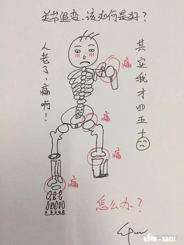 骨关节炎是冻出来的吗应该怎么办