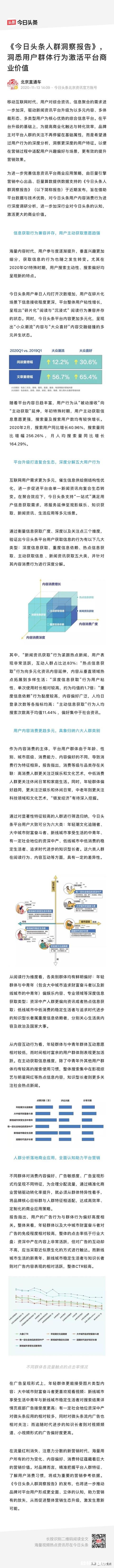 今日头条的用户有哪些群体