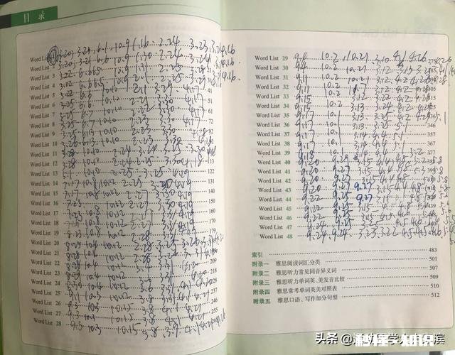 背单词如何选用合适的参考书