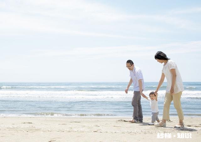 孩子遇到困难，该怎么引导