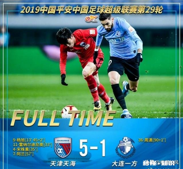 不纯真的中国足球!天海5-1提前一轮保级,贝尼特斯看傻了眼,你怎么看待这场比赛
