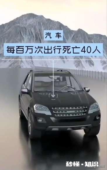 纯小白,但想玩儿摩托车了,有哪些需要注意的事情