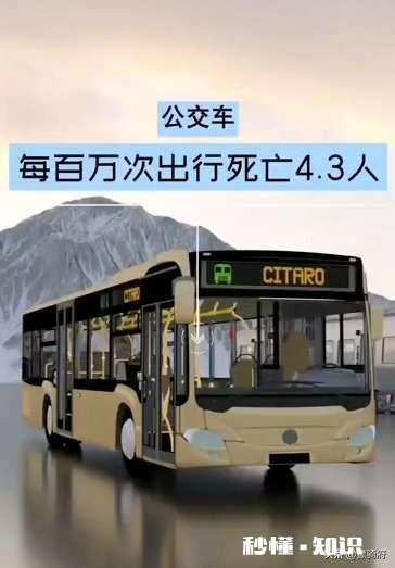 纯小白,但想玩儿摩托车了,有哪些需要注意的事情