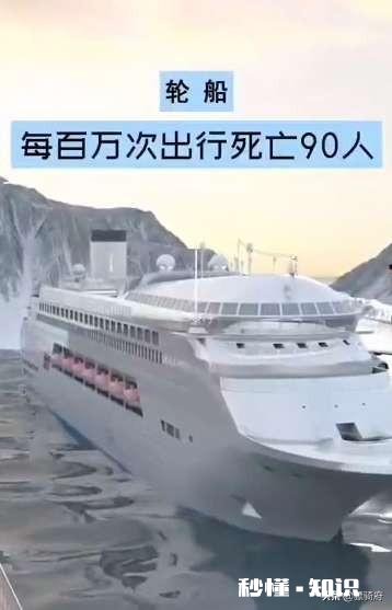 纯小白,但想玩儿摩托车了,有哪些需要注意的事情