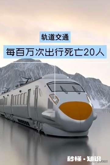 纯小白,但想玩儿摩托车了,有哪些需要注意的事情