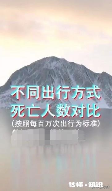 纯小白,但想玩儿摩托车了,有哪些需要注意的事情