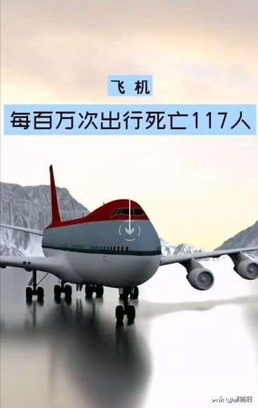 纯小白,但想玩儿摩托车了,有哪些需要注意的事情