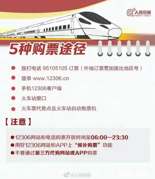 春运马上来临，今年买票还要抢么