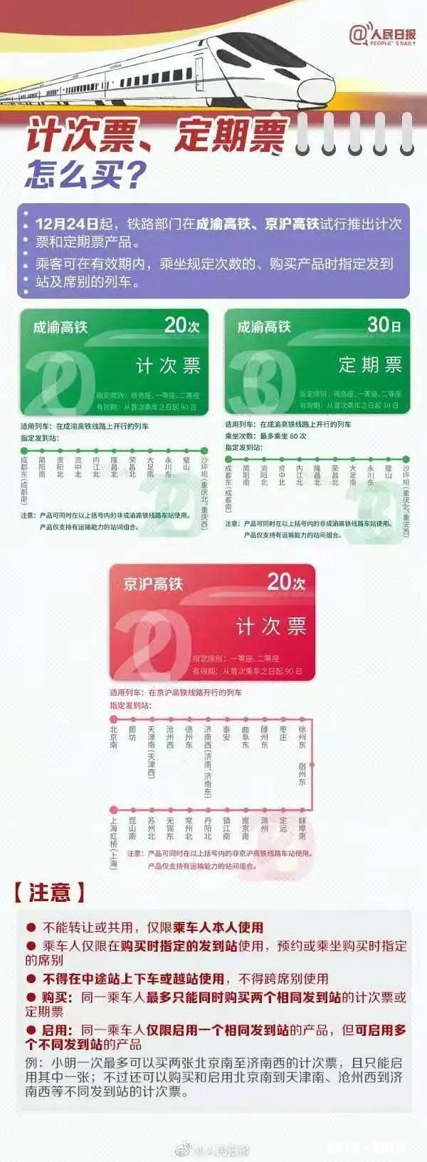 春运马上来临，今年买票还要抢么