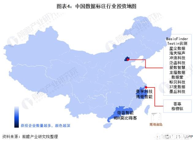 数据标注值得做吗