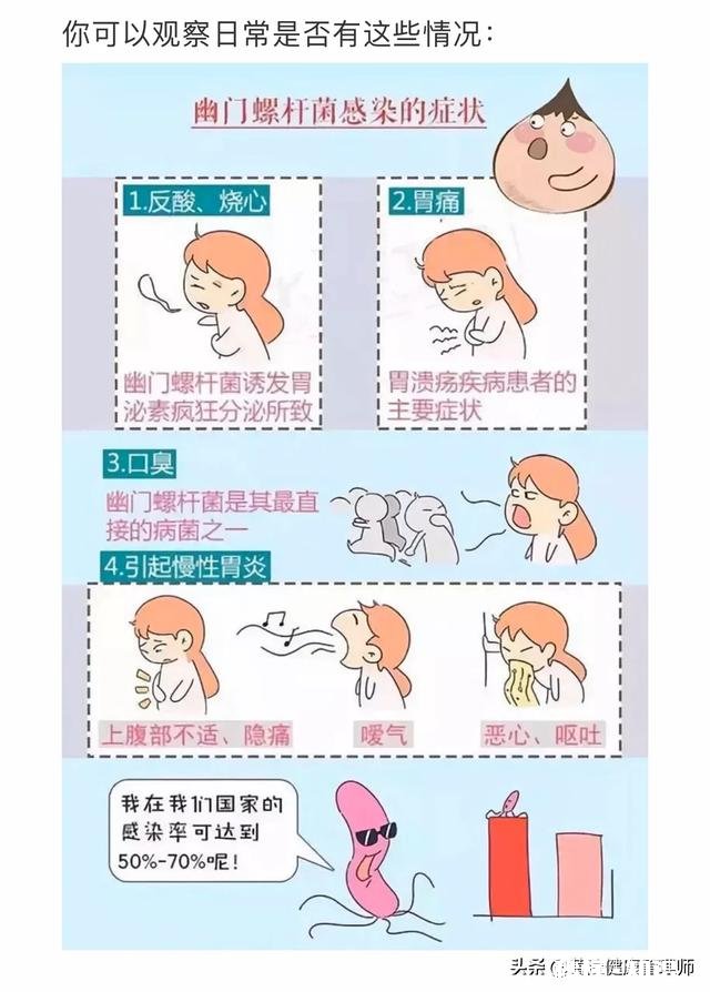 呼气检查c13为0.2阴性，检查前几天吃过益生菌，会影响检测吗为何