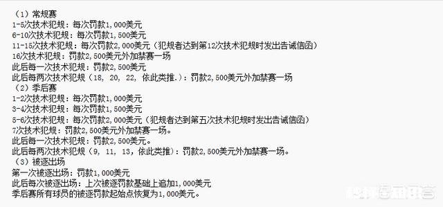 杜兰特和格林这个赛季几次技术犯规了会不会季后赛被禁赛