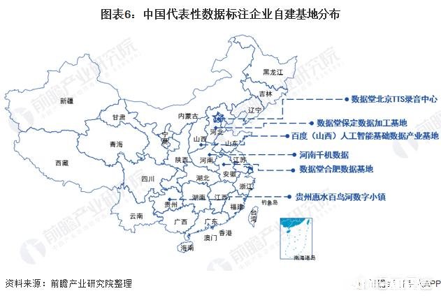 请问大神现在数据标注有前景吗能不能详细介绍一下有几个平台