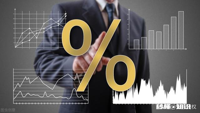 利率0.25年化利率怎么是5.58