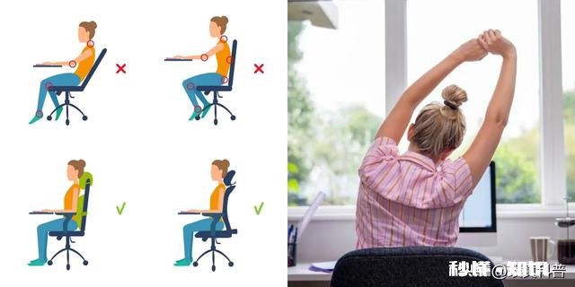 腰椎间盘突出怎么办