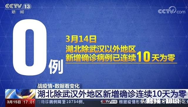 教育部就“高考是否推迟”正在征求意见，你认为有必要推迟吗