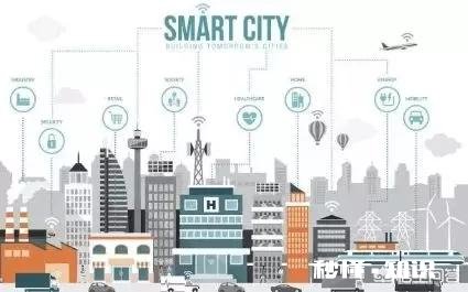 现在有哪些新兴行业相对来说是比较有发展前景的呢