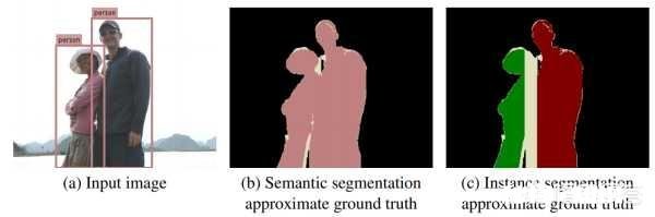 团队如何接数据标注任务
