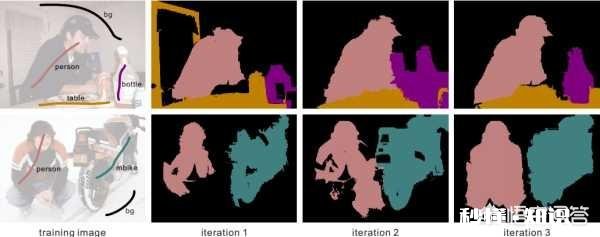 团队如何接数据标注任务