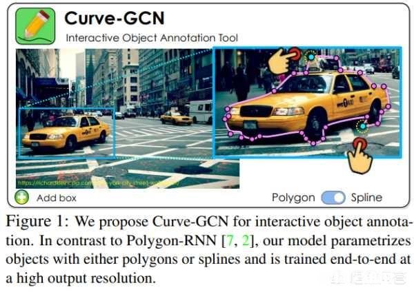 团队如何接数据标注任务