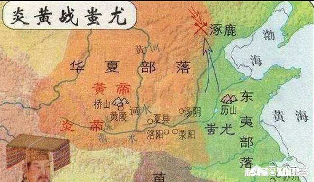 涿鹿之战是否是地外文明之间的战争