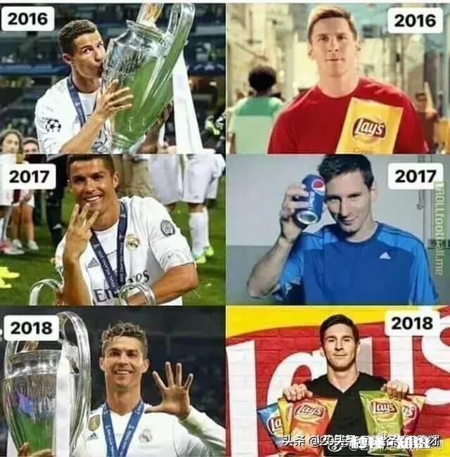 为什么大家都在说足球是梅罗时代，却不说罗梅时代