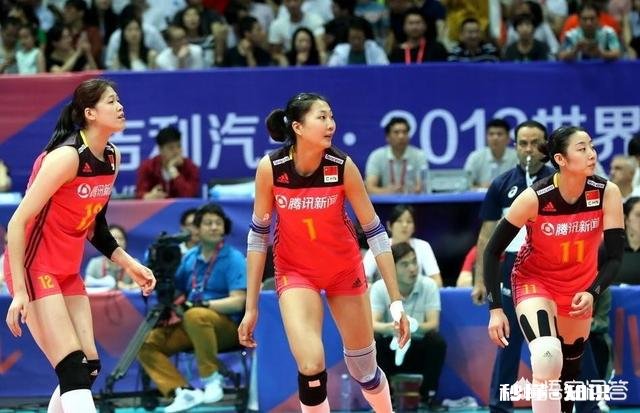 目前的中国女排有哪些球员可以到欧洲的女排职业联赛打球